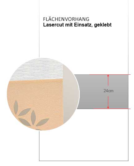 Flächenvorhang Lasercut mit Einsatz, geklebt